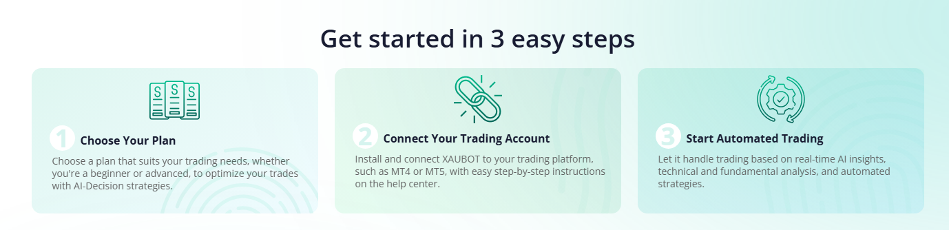 AI crypto trading strategies overview